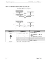 Preview for 54 page of Chassis Plans ATXP-875P Technical Reference