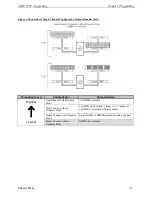 Preview for 55 page of Chassis Plans ATXP-875P Technical Reference