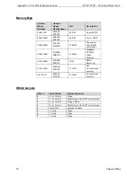 Preview for 62 page of Chassis Plans ATXP-875P Technical Reference