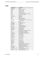 Preview for 63 page of Chassis Plans ATXP-875P Technical Reference