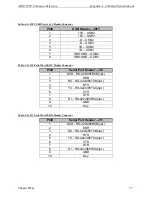 Preview for 67 page of Chassis Plans ATXP-875P Technical Reference