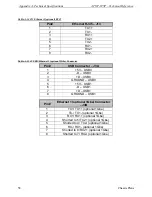 Preview for 68 page of Chassis Plans ATXP-875P Technical Reference