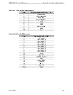 Preview for 69 page of Chassis Plans ATXP-875P Technical Reference