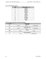 Preview for 70 page of Chassis Plans ATXP-875P Technical Reference