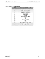 Preview for 71 page of Chassis Plans ATXP-875P Technical Reference