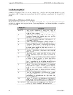 Preview for 74 page of Chassis Plans ATXP-875P Technical Reference