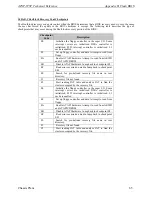 Preview for 75 page of Chassis Plans ATXP-875P Technical Reference