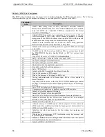 Preview for 76 page of Chassis Plans ATXP-875P Technical Reference