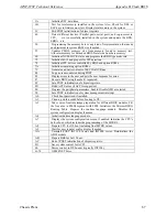 Preview for 77 page of Chassis Plans ATXP-875P Technical Reference