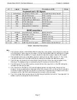 Preview for 33 page of Chassis Plans CCIR-17 Technical Reference