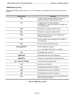 Preview for 44 page of Chassis Plans CCIR-17 Technical Reference