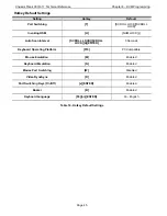 Preview for 47 page of Chassis Plans CCIR-17 Technical Reference