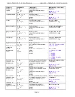 Preview for 54 page of Chassis Plans CCIR-17 Technical Reference