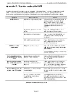 Preview for 59 page of Chassis Plans CCIR-17 Technical Reference