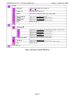 Preview for 31 page of Chassis Plans CPC1-17 Technical Reference