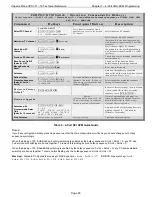 Preview for 34 page of Chassis Plans CPC1-17 Technical Reference