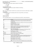 Preview for 39 page of Chassis Plans CPC1-17 Technical Reference