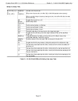 Preview for 53 page of Chassis Plans CPC1-17 Technical Reference