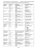 Preview for 56 page of Chassis Plans CPC1-17 Technical Reference