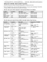 Preview for 58 page of Chassis Plans CPC1-17 Technical Reference