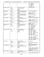 Preview for 61 page of Chassis Plans CPC1-17 Technical Reference