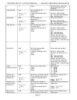 Preview for 62 page of Chassis Plans CPC1-17 Technical Reference