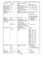 Preview for 63 page of Chassis Plans CPC1-17 Technical Reference