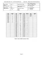 Preview for 66 page of Chassis Plans CPC1-17 Technical Reference