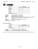 Preview for 19 page of Chassis Plans CPPM-8U201 User Manual