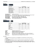 Preview for 20 page of Chassis Plans CPPM-8U201 User Manual