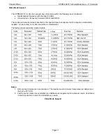 Preview for 25 page of Chassis Plans CPPM-8U201 User Manual