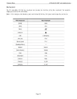 Preview for 40 page of Chassis Plans CPR-30201 Technical Reference