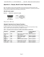 Preview for 34 page of Chassis Plans CPX-15 Technical Reference