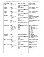 Preview for 39 page of Chassis Plans CPX-15 Technical Reference