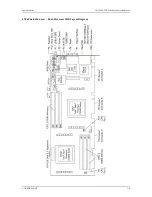 Preview for 14 page of Chassis Plans JXT6966 Hardware Technical Reference