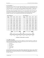 Preview for 24 page of Chassis Plans JXT6966 Hardware Technical Reference