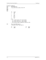 Preview for 27 page of Chassis Plans JXT6966 Hardware Technical Reference