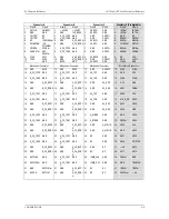 Preview for 34 page of Chassis Plans JXT6966 Hardware Technical Reference