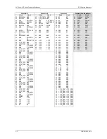 Preview for 35 page of Chassis Plans JXT6966 Hardware Technical Reference