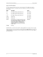 Preview for 41 page of Chassis Plans JXT6966 Hardware Technical Reference