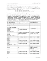 Preview for 45 page of Chassis Plans JXT6966 Hardware Technical Reference