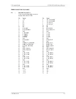 Preview for 54 page of Chassis Plans JXT6966 Hardware Technical Reference