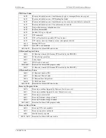 Preview for 62 page of Chassis Plans JXT6966 Hardware Technical Reference