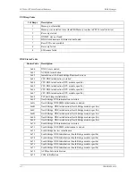 Preview for 63 page of Chassis Plans JXT6966 Hardware Technical Reference