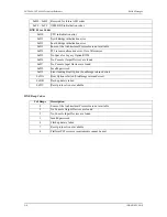 Preview for 65 page of Chassis Plans JXT6966 Hardware Technical Reference