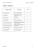 Preview for 32 page of Chassis Plans MP1X20A Technical Reference