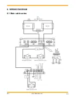 Preview for 13 page of Chasswheel CW 4 FOUR X DL Service Manual