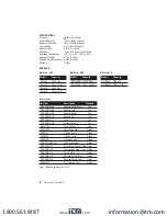 Preview for 6 page of Chatillon DG-1000N User Manual