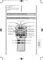 Preview for 41 page of Chattannoga OptiFlex SHOULDER CPM Operating Instructions Manual