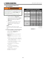 Preview for 28 page of Chattanooga Group 2738 Service Manual